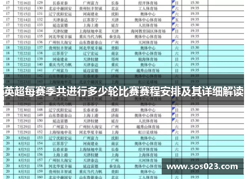 英超每赛季共进行多少轮比赛赛程安排及其详细解读